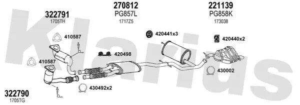 Изпускателна система KLARIUS             