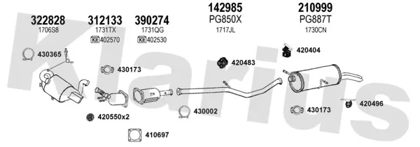Изпускателна система KLARIUS             
