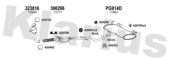 Изпускателна система KLARIUS             