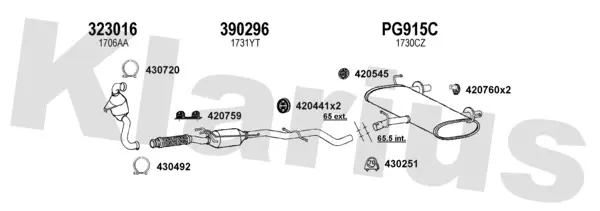 Изпускателна система KLARIUS             