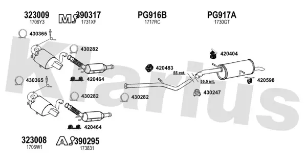 Изпускателна система KLARIUS             