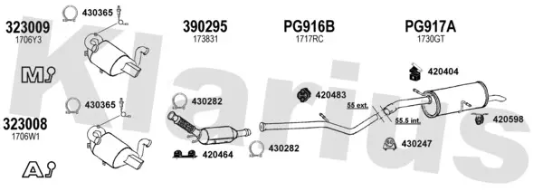 Изпускателна система KLARIUS             