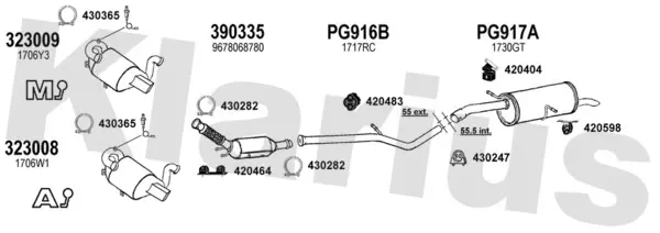 Изпускателна система KLARIUS             