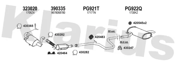 Изпускателна система KLARIUS             