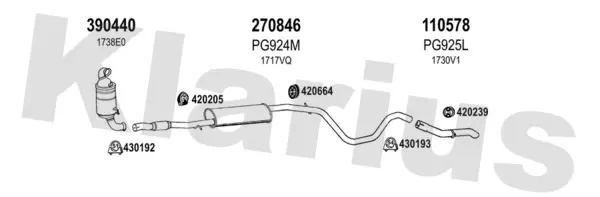 Изпускателна система KLARIUS             