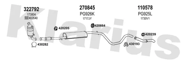 Изпускателна система KLARIUS             
