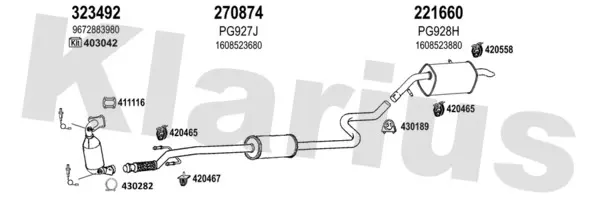 Изпускателна система KLARIUS             