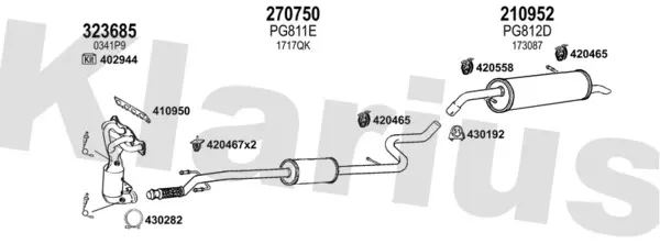 Изпускателна система KLARIUS             