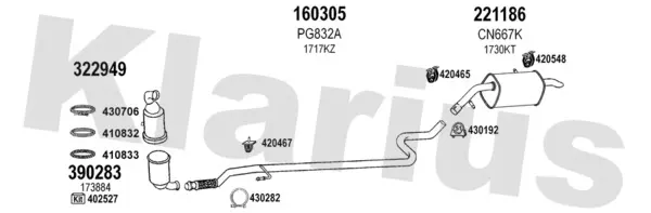 Изпускателна система KLARIUS             