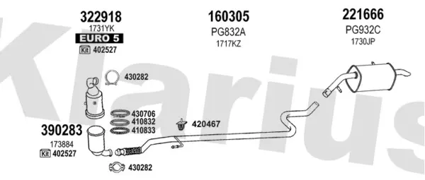Изпускателна система KLARIUS             
