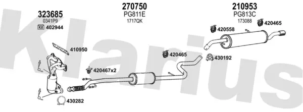 Изпускателна система KLARIUS             