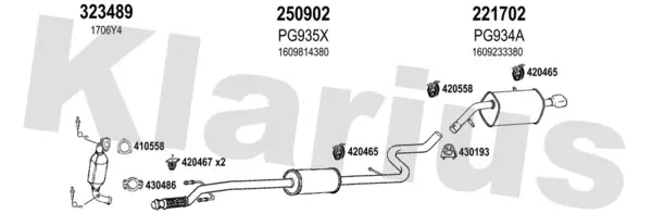 Изпускателна система KLARIUS             