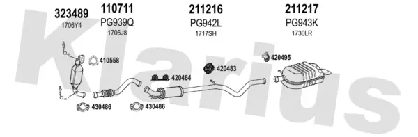 Изпускателна система KLARIUS             