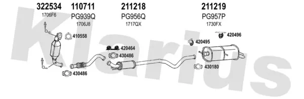 Изпускателна система KLARIUS             
