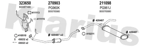 Изпускателна система KLARIUS             