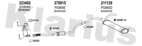 Изпускателна система KLARIUS             