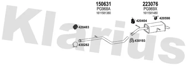 Изпускателна система KLARIUS             