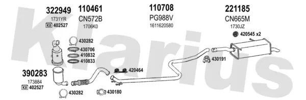 Изпускателна система KLARIUS             