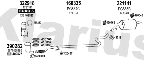 Изпускателна система KLARIUS             