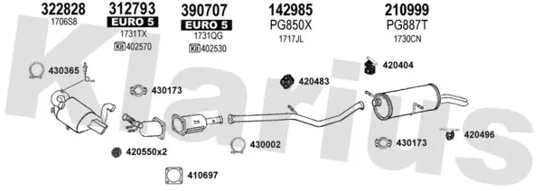 Изпускателна система KLARIUS             