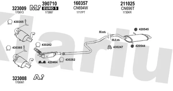 Изпускателна система KLARIUS             