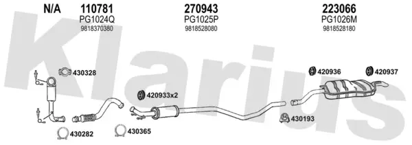 Изпускателна система KLARIUS             