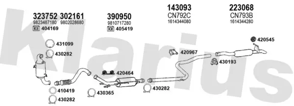 Изпускателна система KLARIUS             