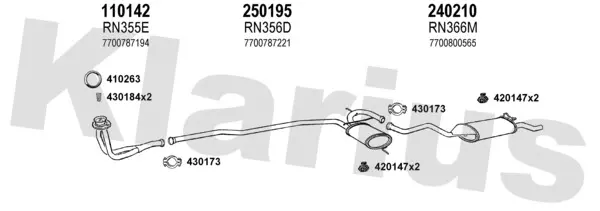 Изпускателна система KLARIUS             