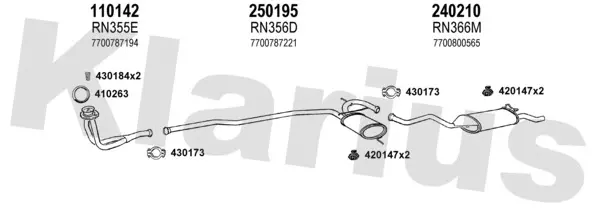 Изпускателна система KLARIUS             