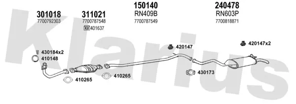 Изпускателна система KLARIUS             