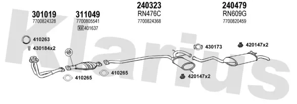 Изпускателна система KLARIUS             