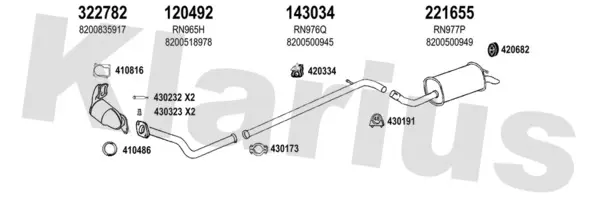 Изпускателна система KLARIUS             