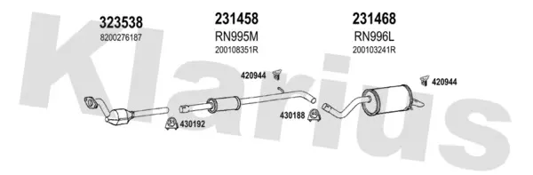 Изпускателна система KLARIUS             