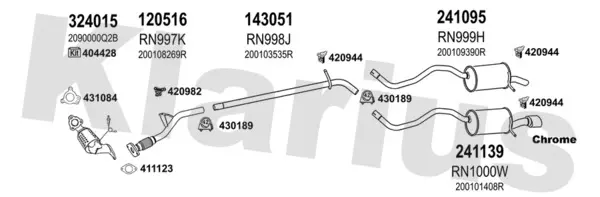 Изпускателна система KLARIUS             