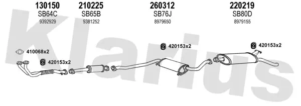 Изпускателна система KLARIUS             
