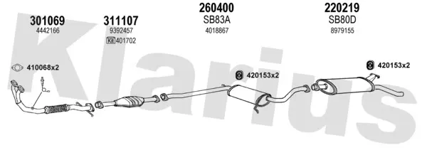 Изпускателна система KLARIUS             