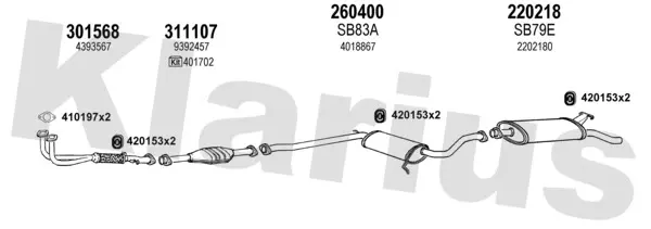 Изпускателна система KLARIUS             