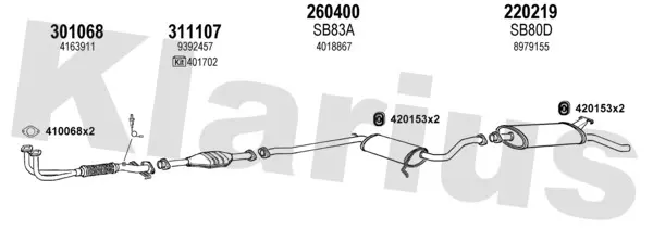 Изпускателна система KLARIUS             