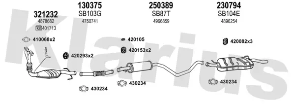 Изпускателна система KLARIUS             