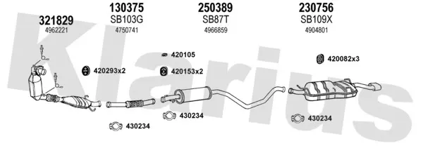 Изпускателна система KLARIUS             