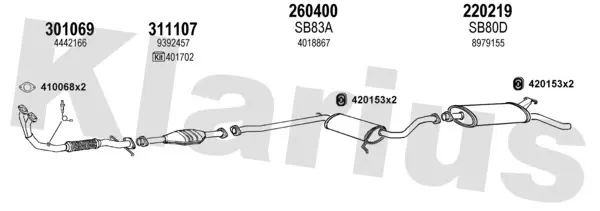 Изпускателна система KLARIUS             