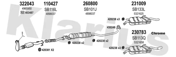 Изпускателна система KLARIUS             