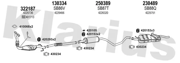 Изпускателна система KLARIUS             