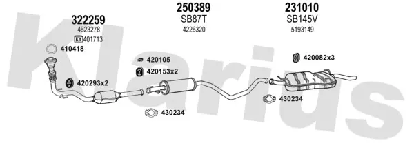 Изпускателна система KLARIUS             