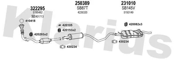 Изпускателна система KLARIUS             