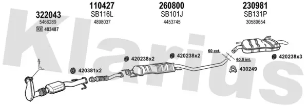 Изпускателна система KLARIUS             