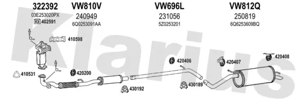 Изпускателна система KLARIUS             