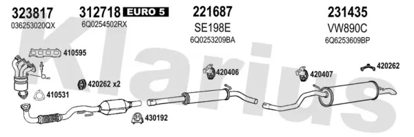 Изпускателна система KLARIUS             