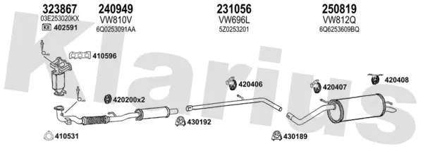 Изпускателна система KLARIUS             