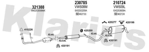 Изпускателна система KLARIUS             